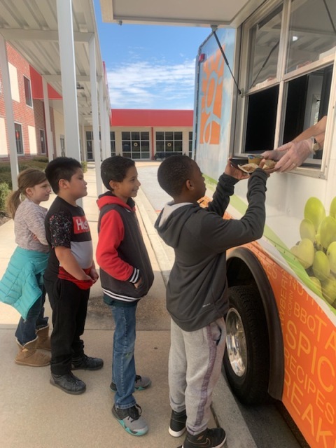 Project-Based Learning Lab 